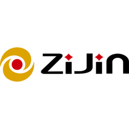 Zijin Mining logo