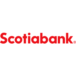 Scotiabank logo